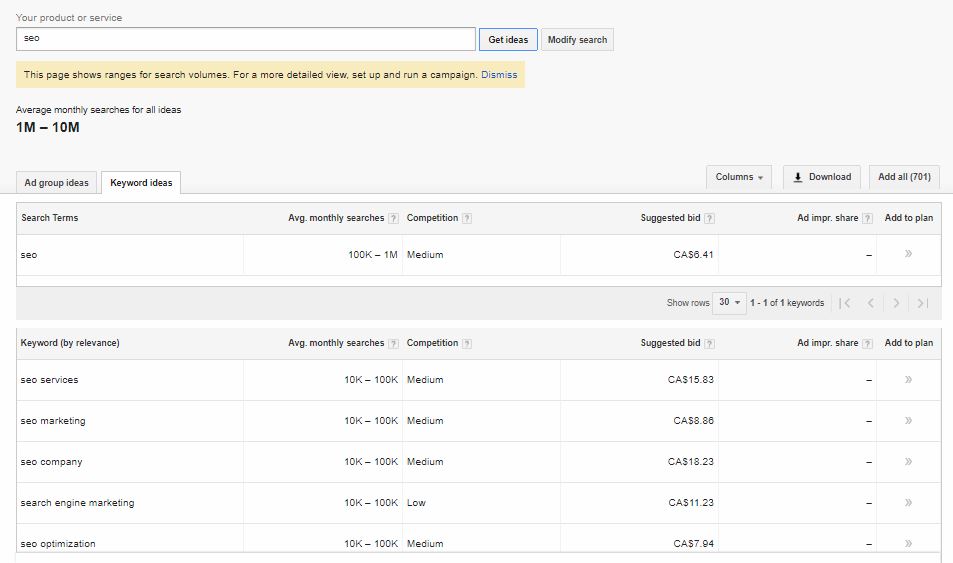 Google adwords interface with keyword ideas