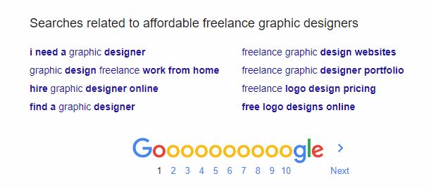 Screenshot of the search items for "graphic designer" in Google