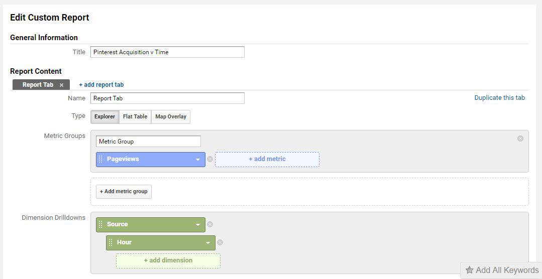 Custom report in Google analytics