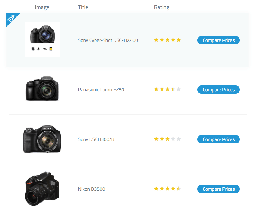 A screenshot of a table showing four cameras with their names, rating and a button to compare their prices