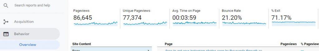 A screenshot of google analytics