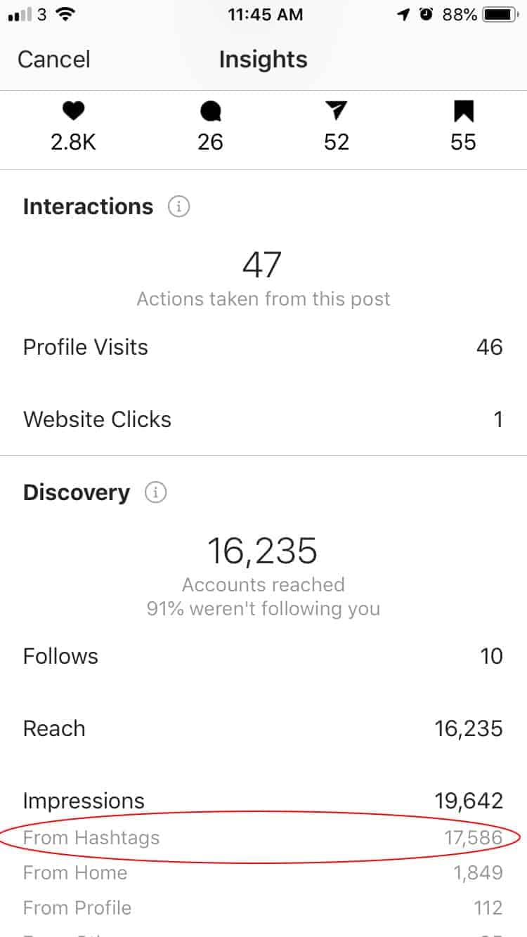 Screenshot of instagram analytics