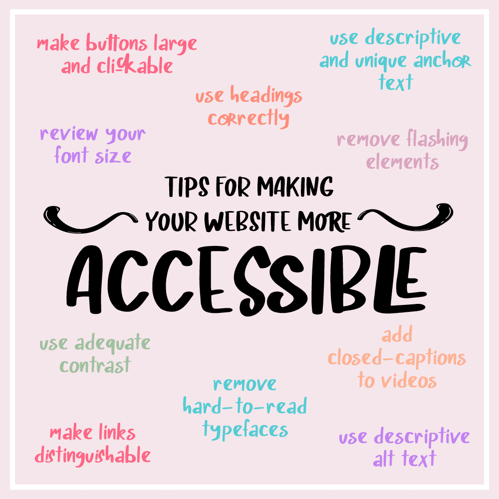 A graphic that lists the different tips for making your website accessible