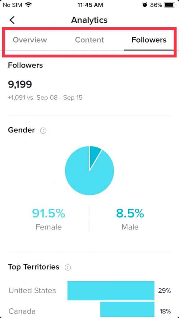 A screenshot of TikTok analytics