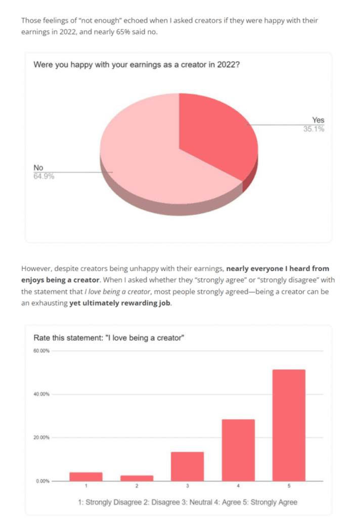 A screenshot of a pie chart and a line graph.