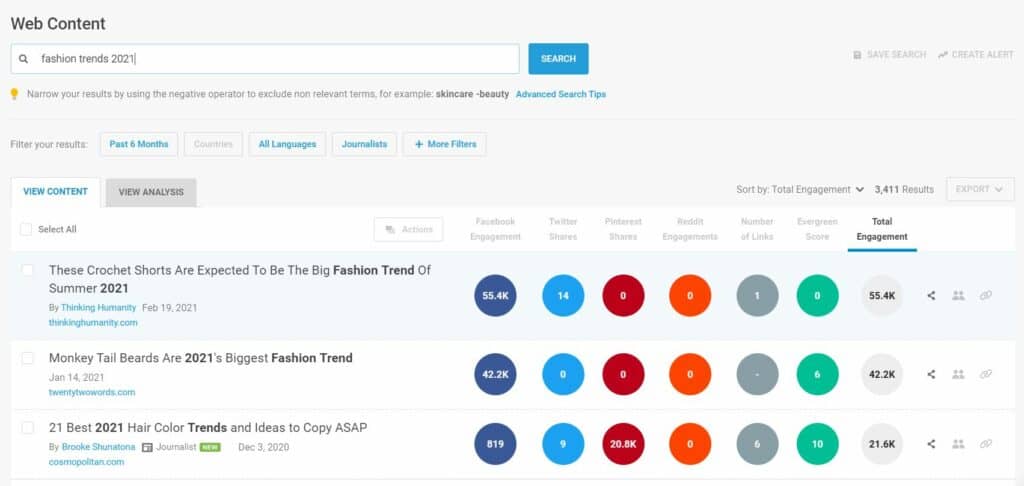 Screenshot of the most popular content for fashion trends in 2021 via BuzzSumo.