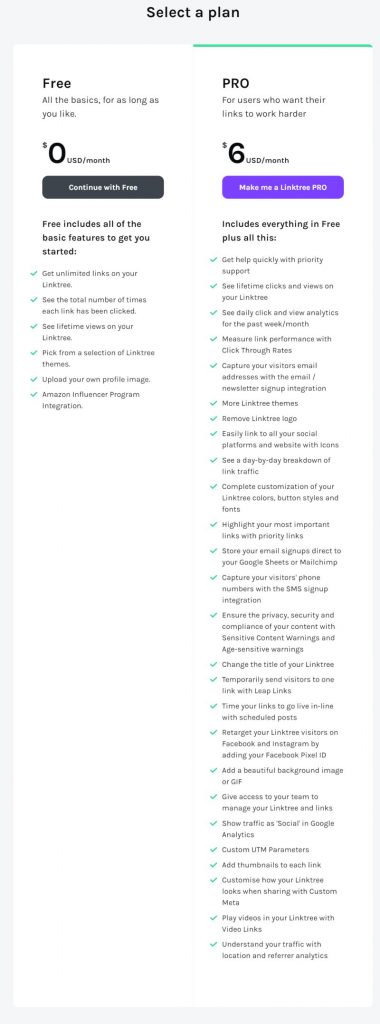 Screenshot of a pricing plan from Linktree's website